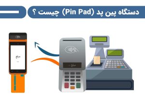 دستگاه پین ‌پد (Pin Pad) چیست ؟